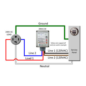 Wireless Metering 30A Dual-Load Switch / Controller - Smartenit